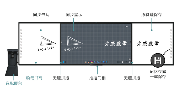 板書教學(xué)記憶一體機(jī)4.0